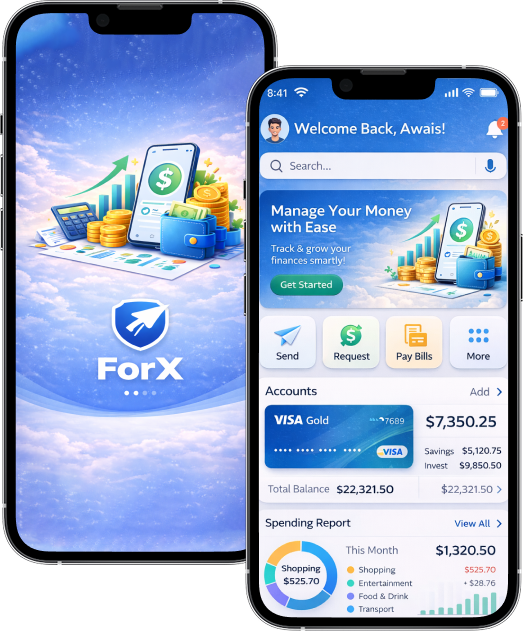 Mobile Screen