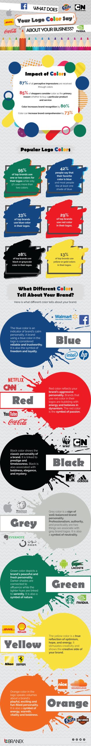 Logo Color About Your Business 